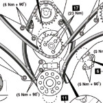Користувач PavelKiev