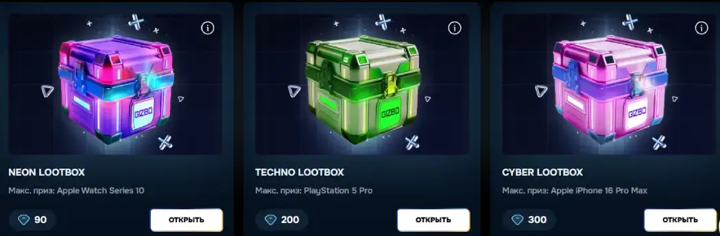 Gizbo Casino лутбоксы