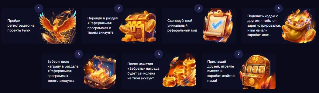 Феникс казино бонусы