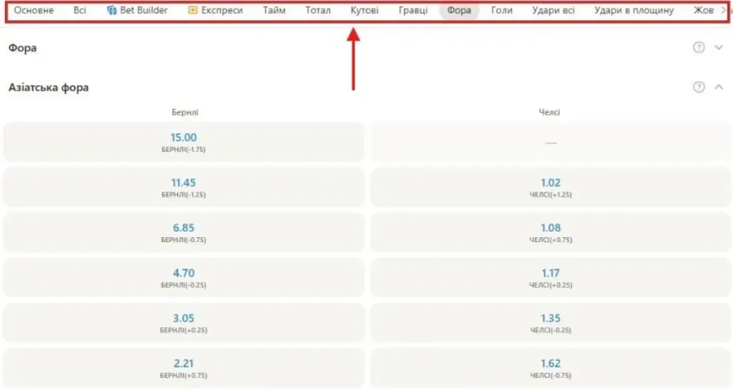 Ставки на спорт в Topmatch