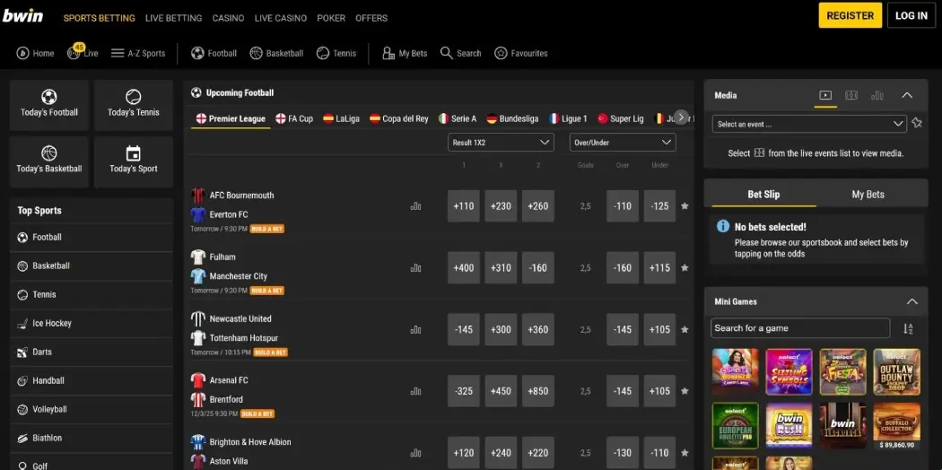 Bwin офіційний сайт Bwin букмекер