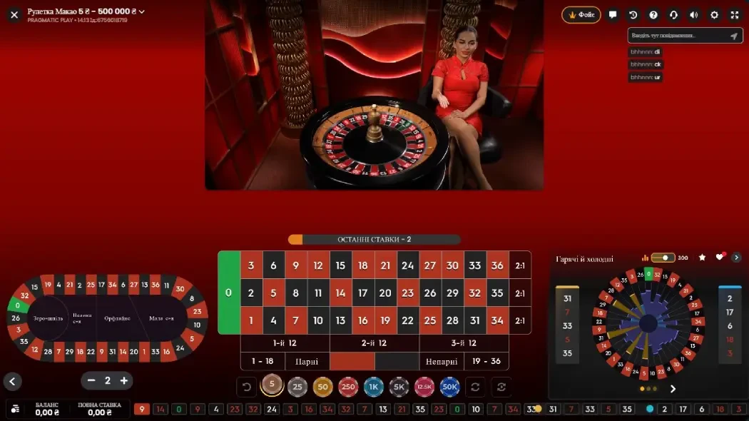 Гра в рулетку в live casino Рулетка в live casino