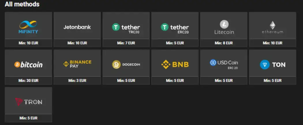 GGBET депозит и вывод средств GGBET депозит