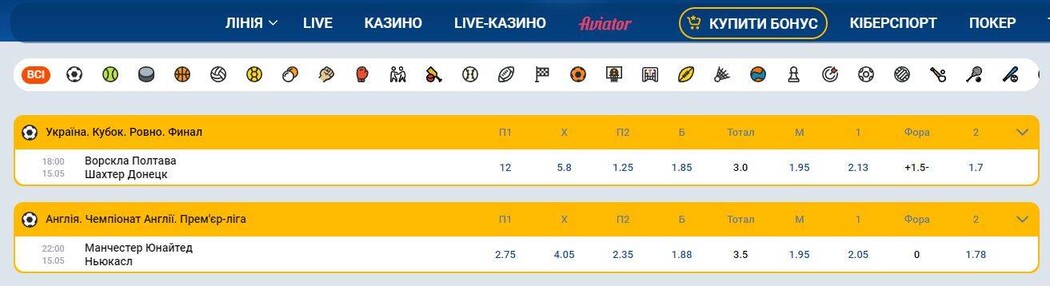 Мостбет ставки на спорт Мостбет