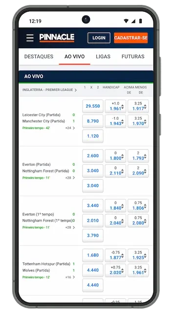 Casa de apostas Pinnacle Pinnacle Brasil