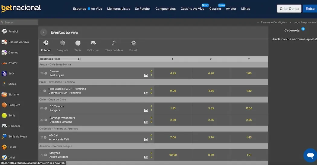 Betnacional apostas Betnacional aposta