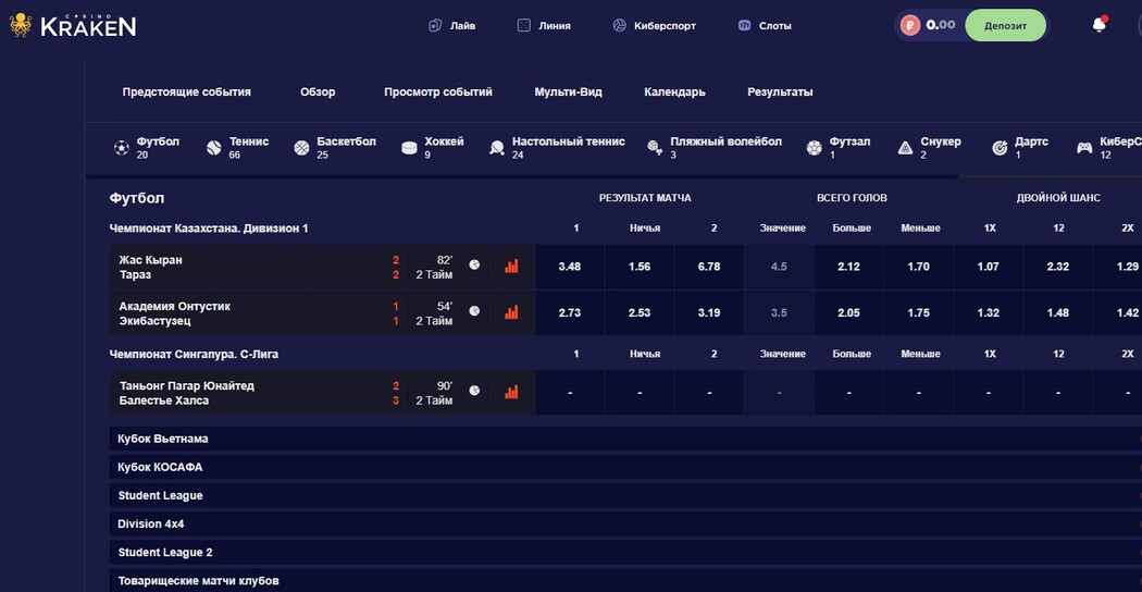 Ставки на спорт