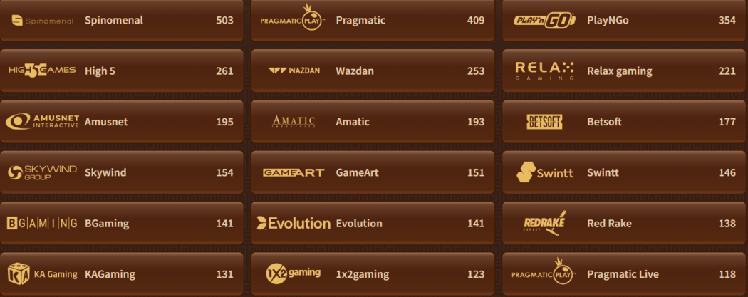 My Empire Casino Review