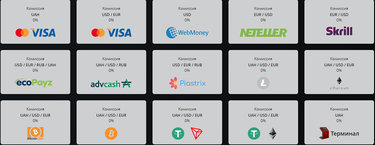 Платежные системы у топ казино 2021 Платежные системы