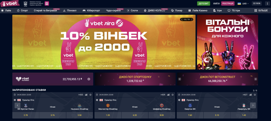 Рейтинг букмекерів