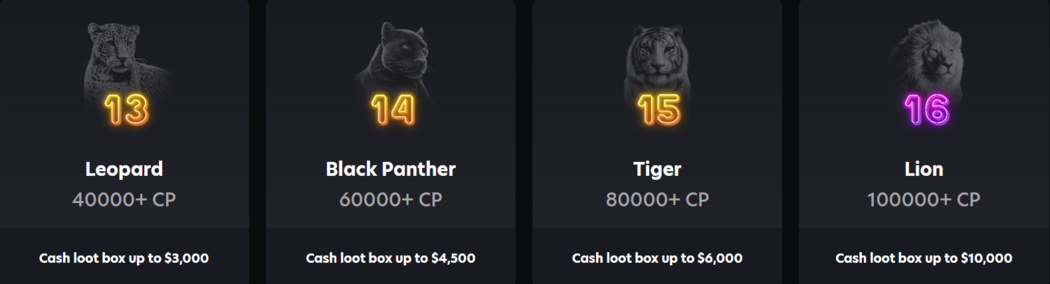 Neospin No Deposit Bonus