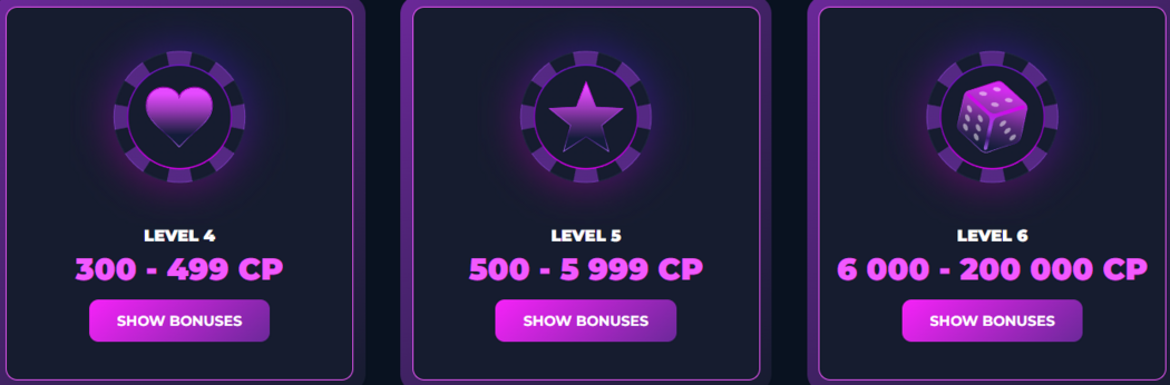 Slots Gallery Free Chips