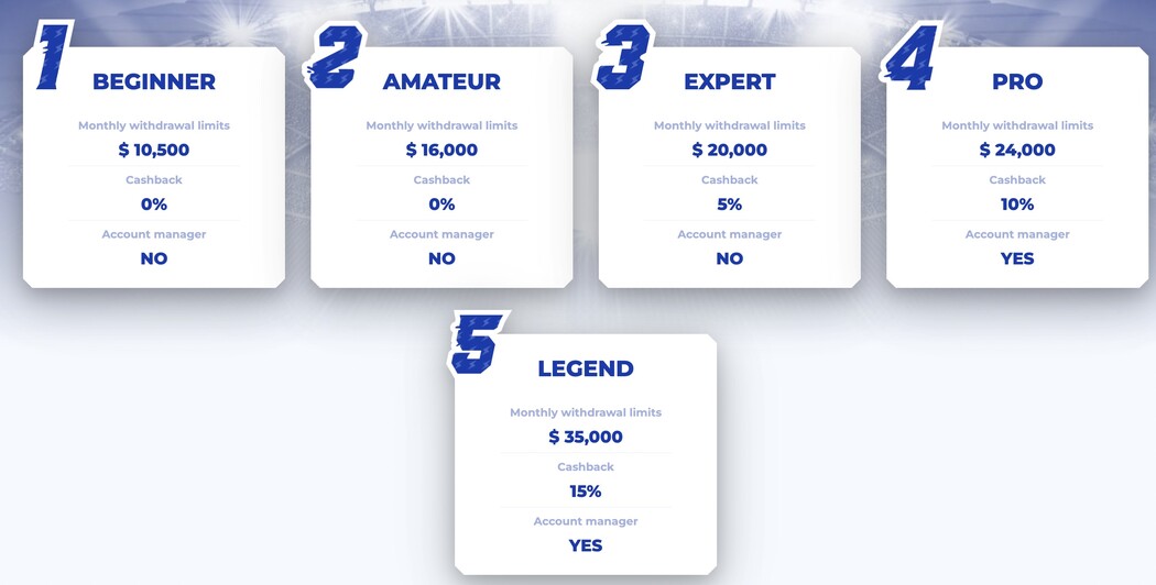 Sportaza casino no deposit bonus Sportaza no deposit bonus
