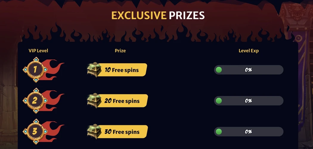 Hellspin bonus code Australia