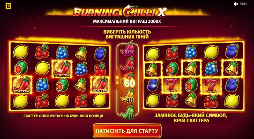 Слоти з 18 років