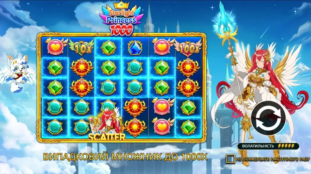 Слоти з 18 років