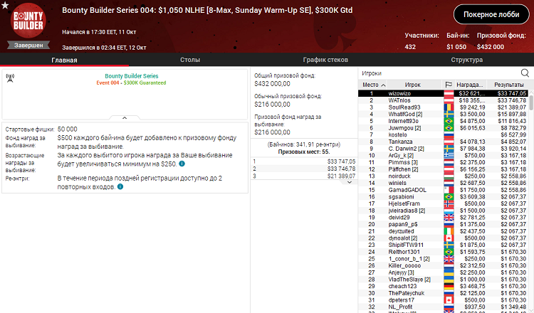 Лобби турнира Bounty Builder Sunday Warm Up на Старзах Bounty Builder Sunday Warm Up