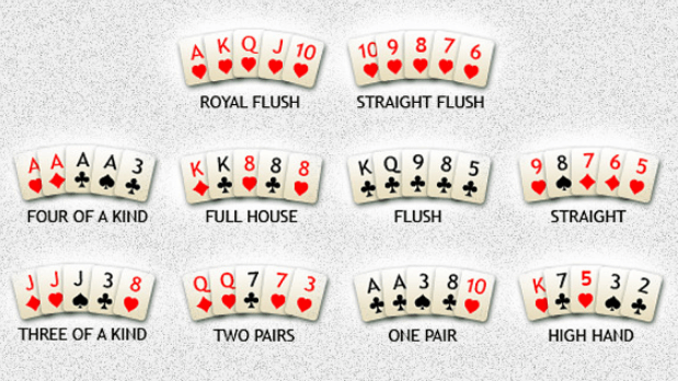 open face chinese poker scoring chart