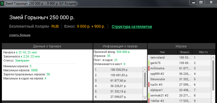 Змей Горыныч