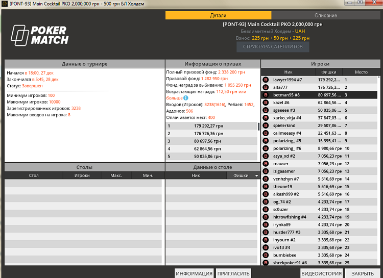 Мейн Ивент Cocktail PKO