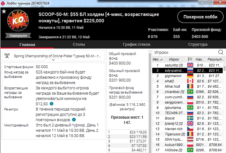 Лобби турнира SCOOP-50-M с бай-ином 55$ и гарантией 225 000$