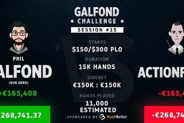 Фил Гальфонд выиграл 165 000€ за 6 часов сессии против "ActionFreak"