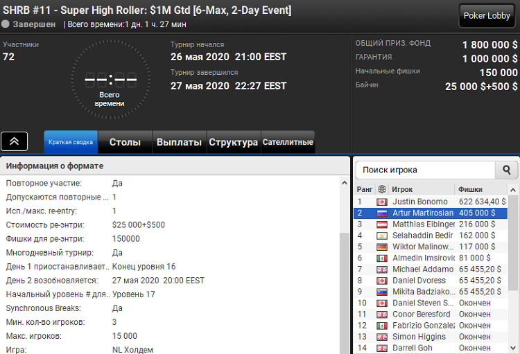 Лобі турніру SHRB #11 на PartyPoker SHRB #11 на PartyPoker