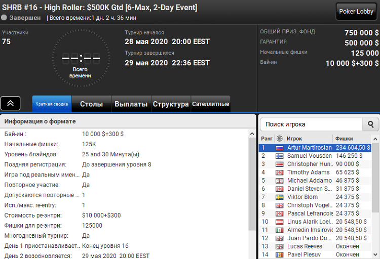 SHRB #16 на PartyPoker