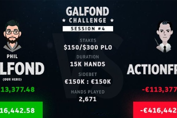 Galfond Challenge против ActionFreak: Фил Гальфонд лидирует на 400 000€