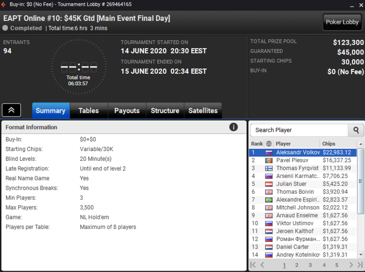 Мейн Ивент EAPT Online