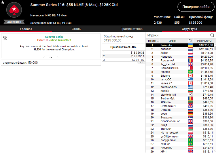 Summer Series 116 на PokerStars