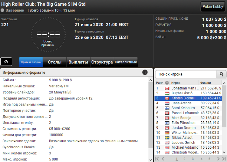High Roller Club The Big Game на PartyPoker