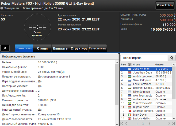 Лобі турніру Poker Masters #03 PLO Poker Masters #03 PLO