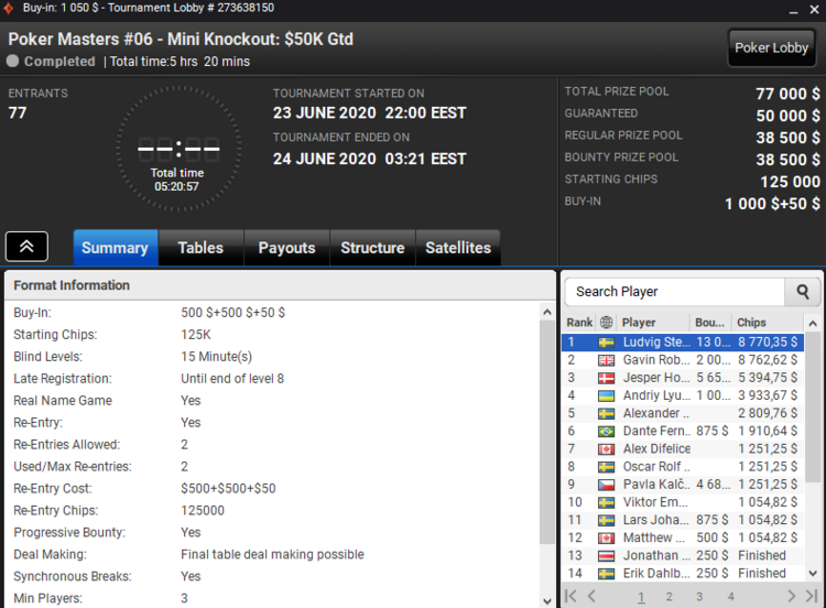 Poker Masters #06 (Mini Knockout)