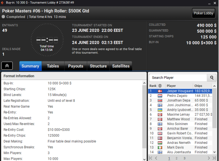 Poker Masters #06 (High Roller)