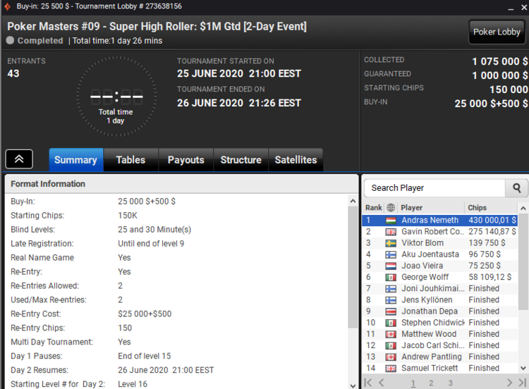 Турнир Poker Masters#9