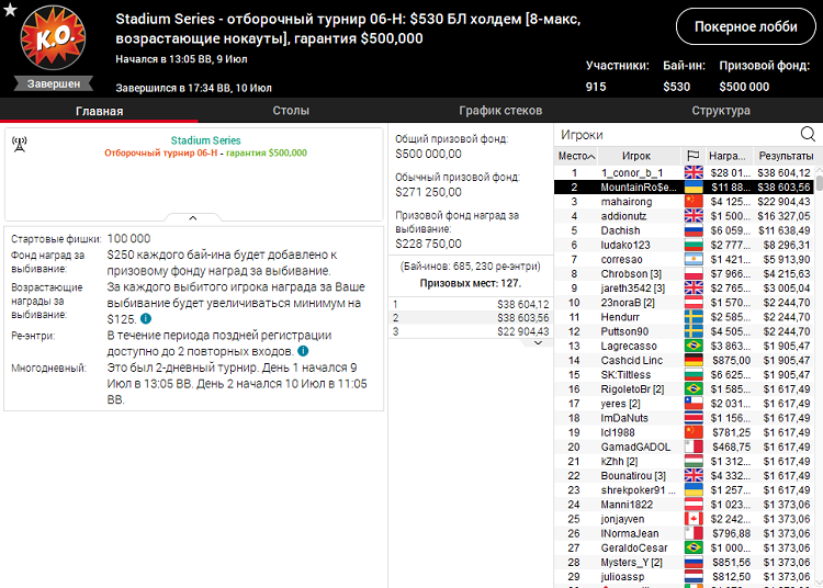 Stadium Series 06-H на PokerStars