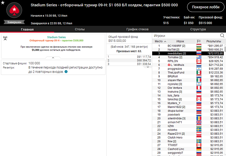 Stadium Series 09-H на Старзах