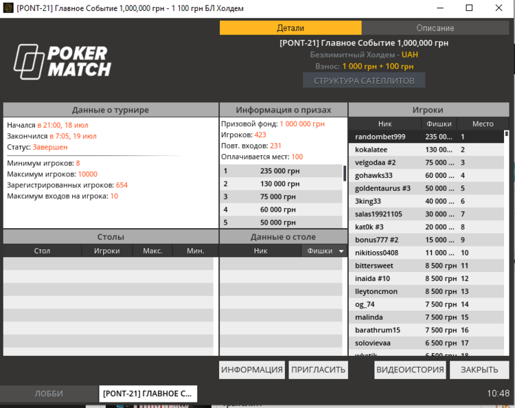 Результаты Главного События Summer PONT Главное Событие Summer PONT