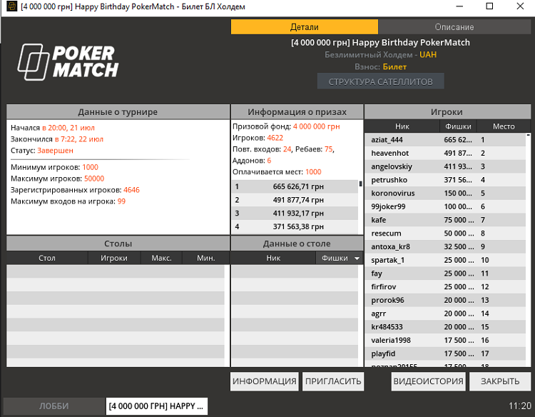 Happy Birthday PokerMatch