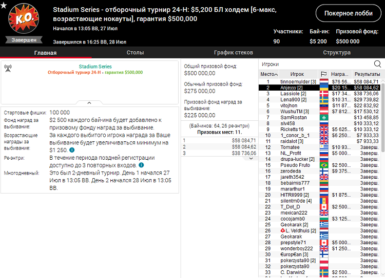 Stadium Series 24-H на PokerStars