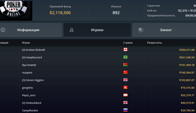 WSOP Event #44 за 2 500$