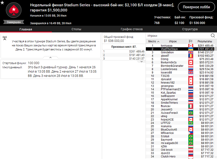 Лобби недельного финала Stadium Series на PokerStars Stadium Series на PokerStars