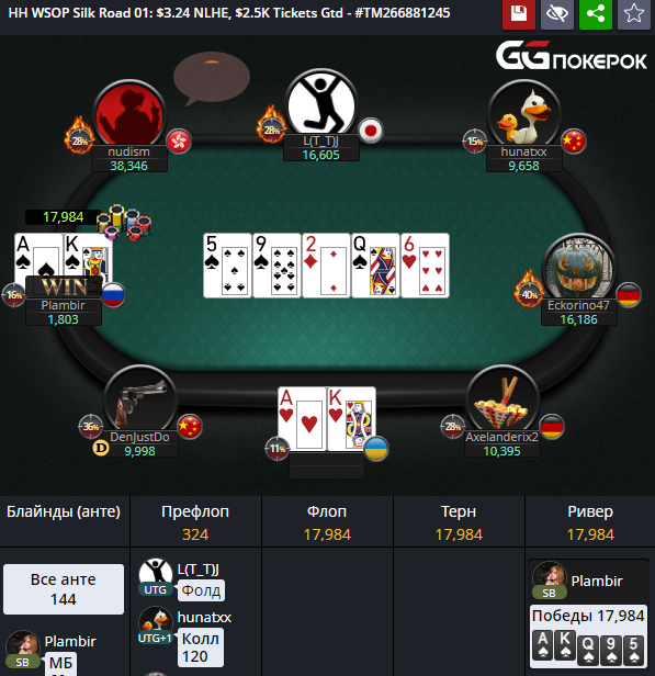 Просмотр раздачи Pokerok через ПокерКрафт Раздача PokerCraft