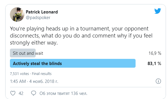 Патрик Леонард 2020