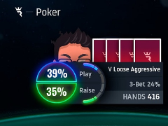 Run it Once Poker запустили свій власний вбудований HUD