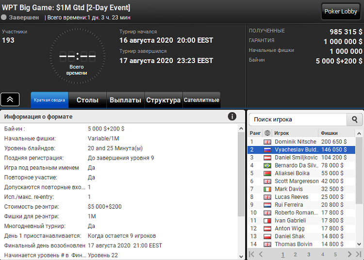 Лобби турнира WPT Big Game на PartyPoker  WPT Big Game на PartyPoker