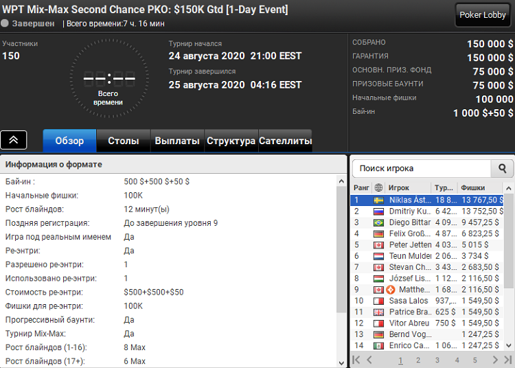 Лобби турнира WPT Mix-Max Second Chance PKO на PartyPoker