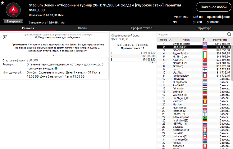 Лобби турнира Stadium Series 28-Н на PokerStars Stadium Series 28-Н на PokerStars
