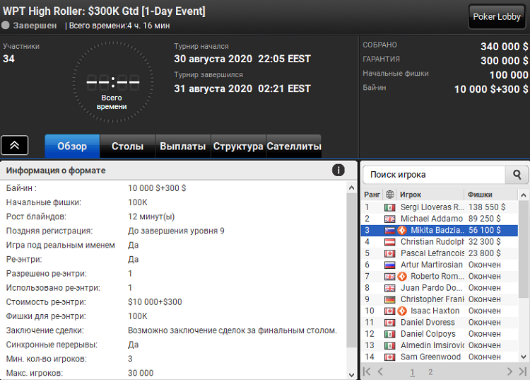 WPT High Roller на PartyPoker